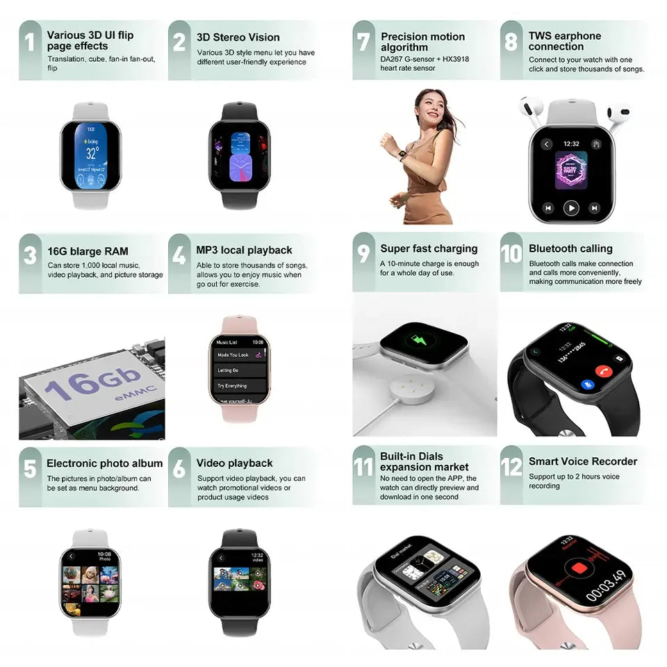 2025 GPS Smart Watch Women Series 10 Screen Bluetooth Call Heart Rate Blood Pressure Men Smartwatch for Apple Watch IWO Watch 10