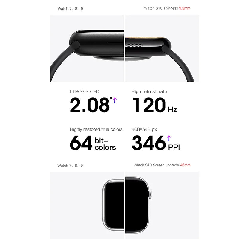 S10 Smartwatch IP68 Waterproof Andriod IOS Bluetooth Call Fitness Sports Custom Watch Face AI Voice Smart Watches for Men Women